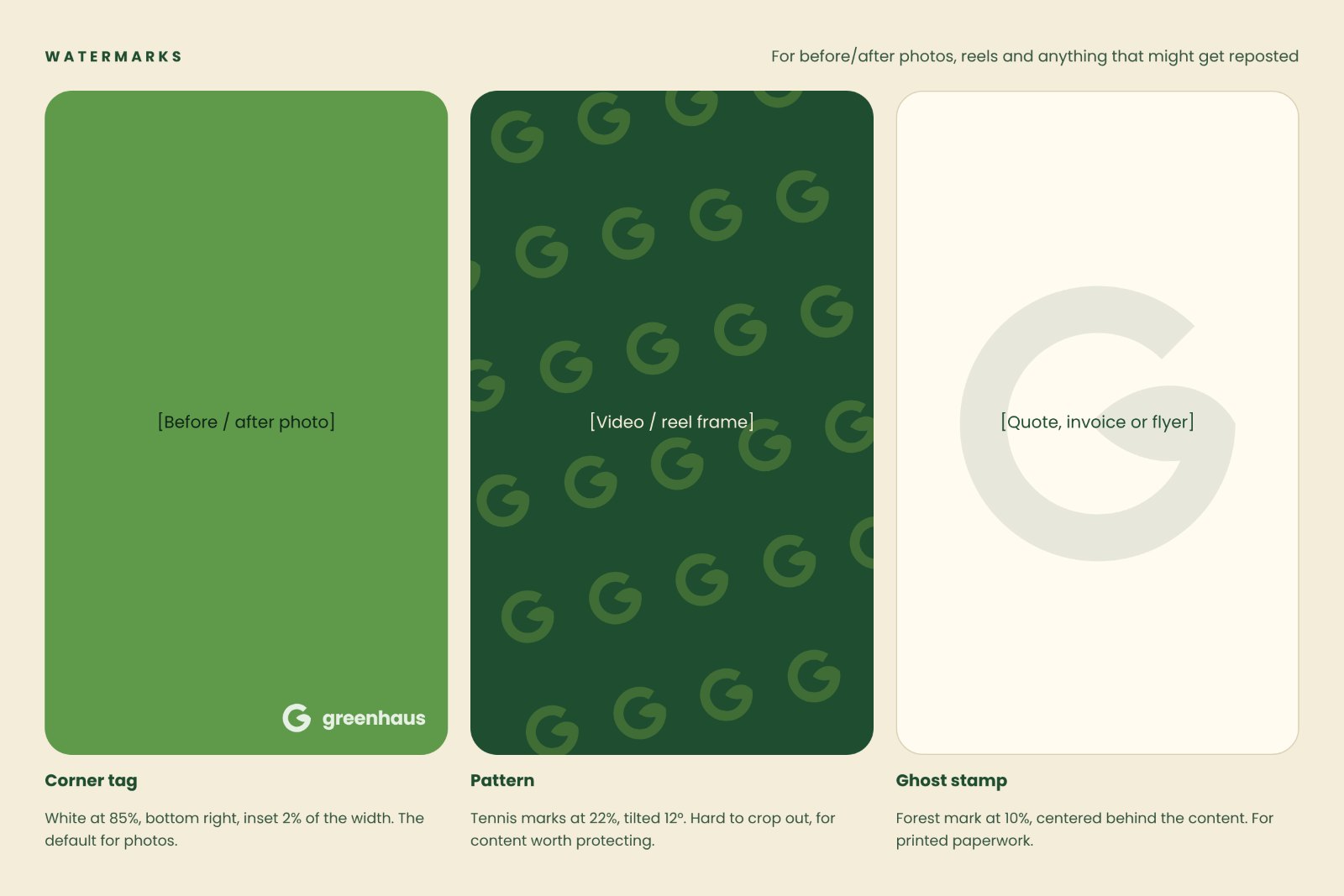 greenhaus watermark system