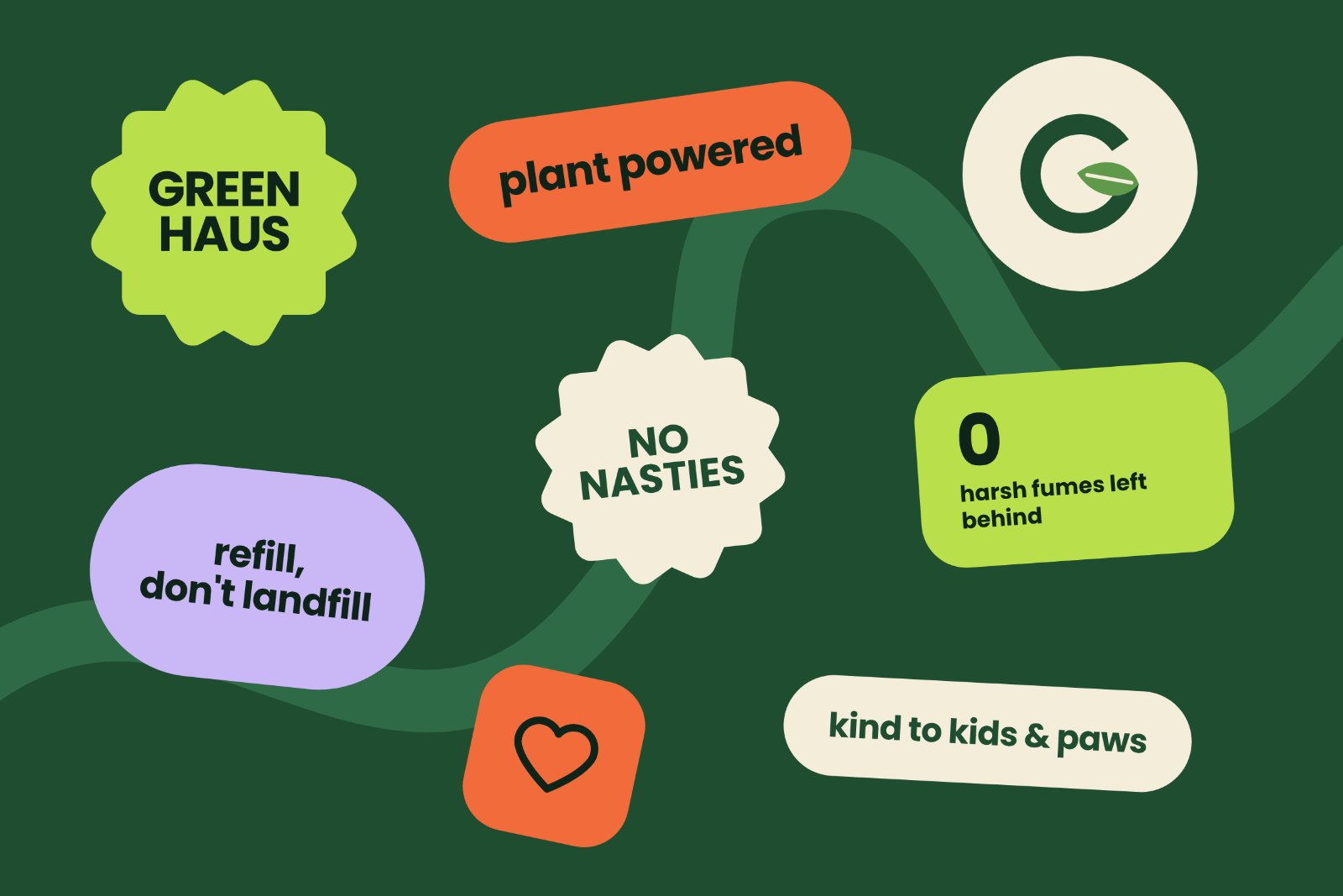 greenhaus sticker sheet