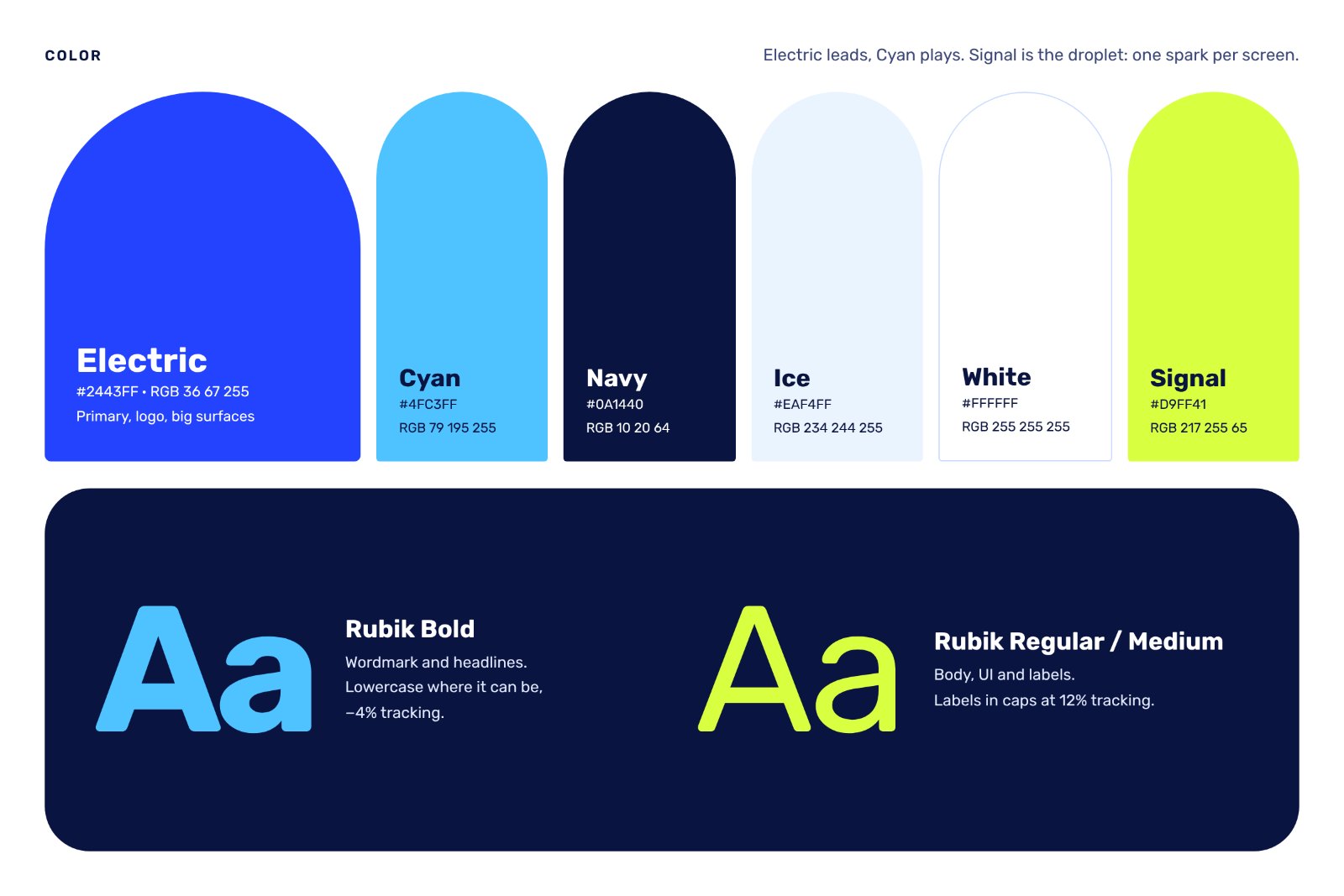 ovvo color palette and typography