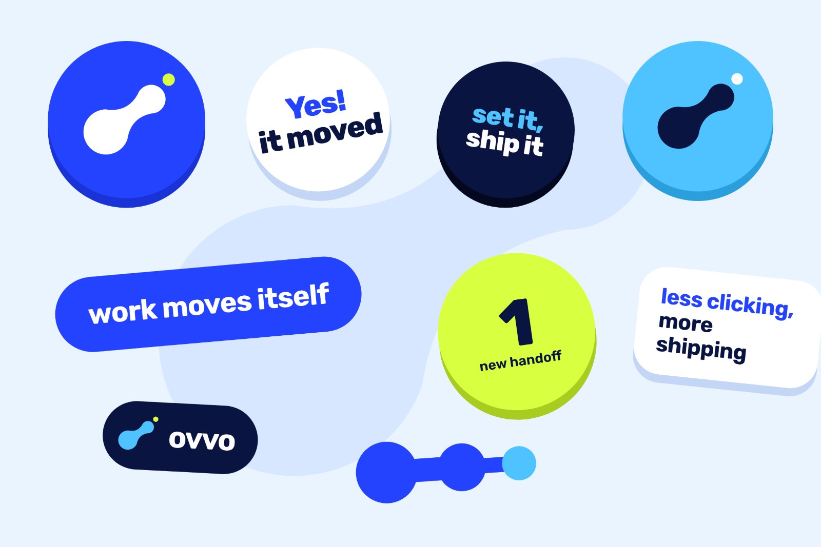 ovvo sticker sheet