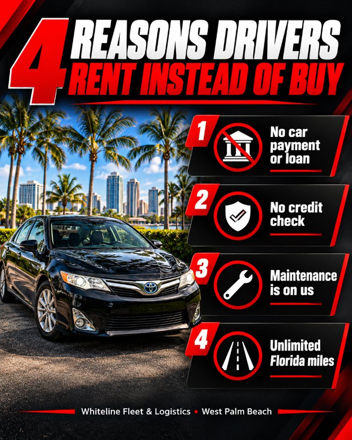 Whiteline 4 reasons drivers rent instead of buy
